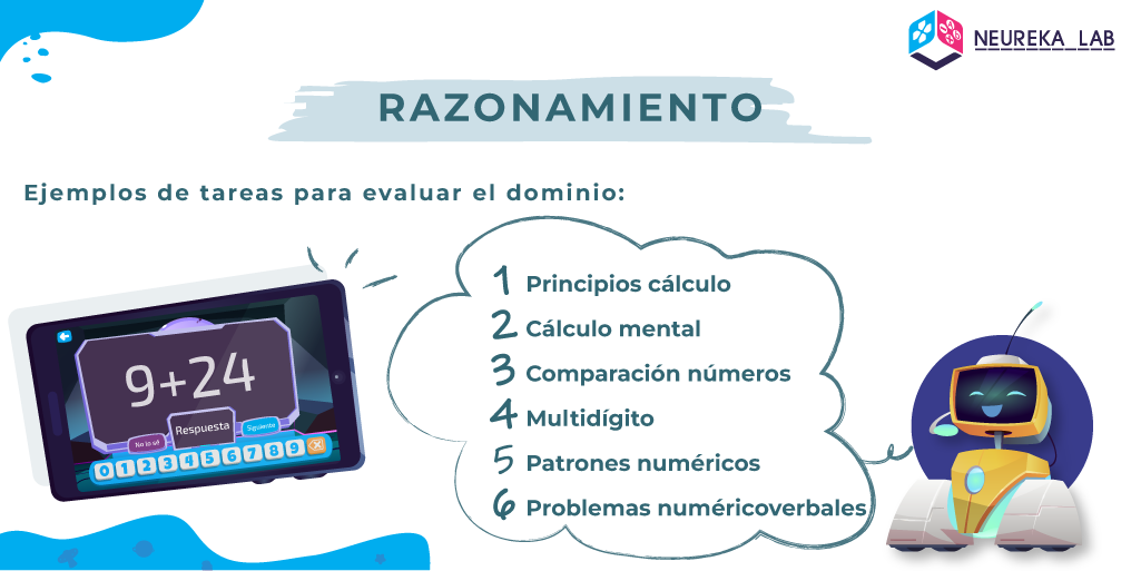 Ejemplos de tareas para evaluar el dominio 'razonamiento': 1) principios de cálculo; 2) cálculo mental; 3) comparación de números; 4) multidígito; 5) patrones numéricos; 6) problemas numérico-verbales.